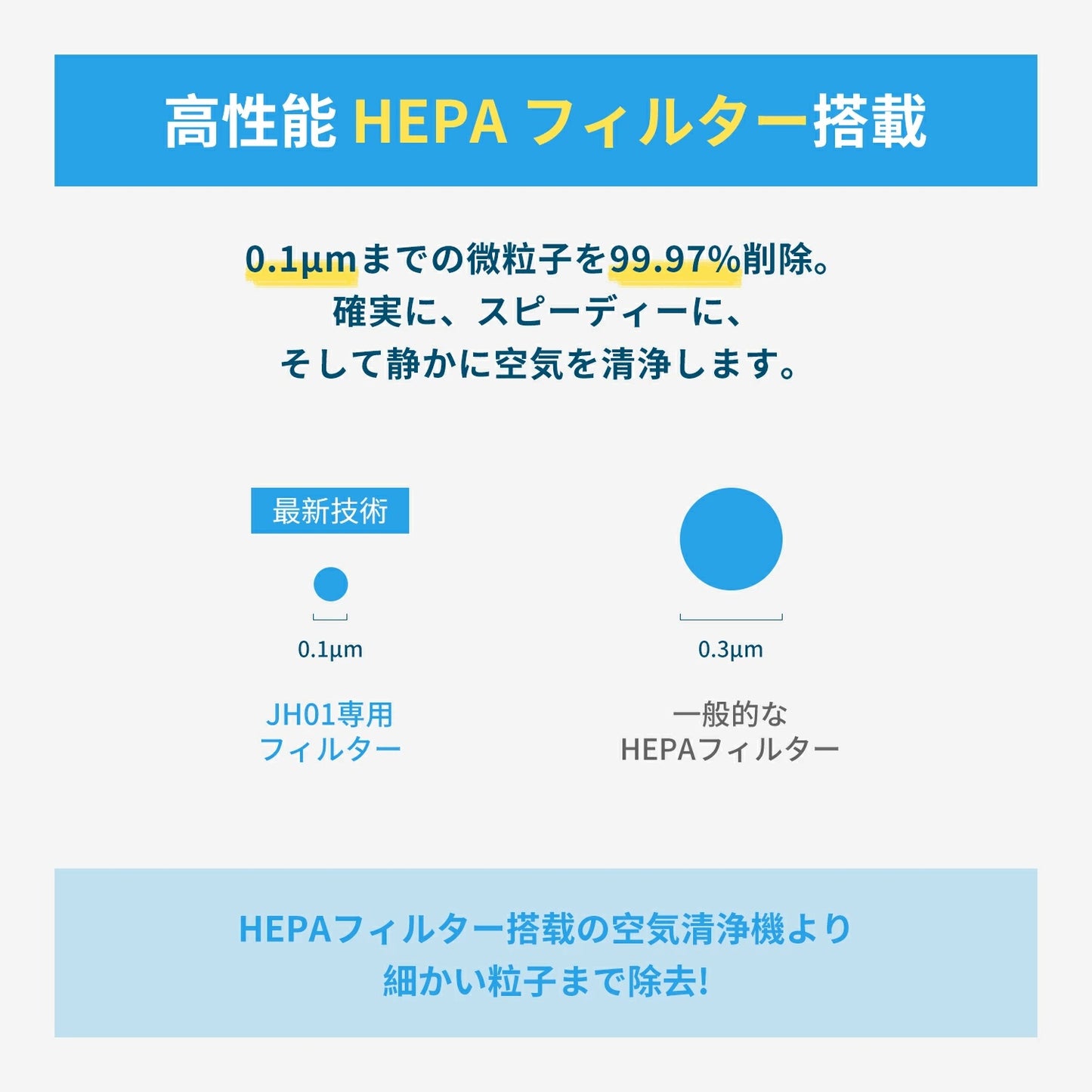 空気清浄機 JH01A